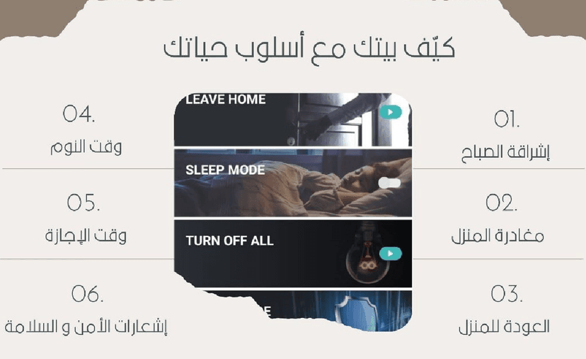 Patterns to add automated scenes at home
